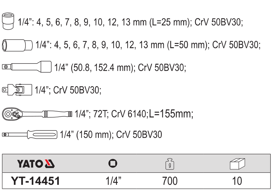 Bộ tuýp tay vặn tổng hợp 1/4 inch 23 chi tiết Yato YT-14451